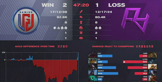 探索永劫无间与归唐的合作背景